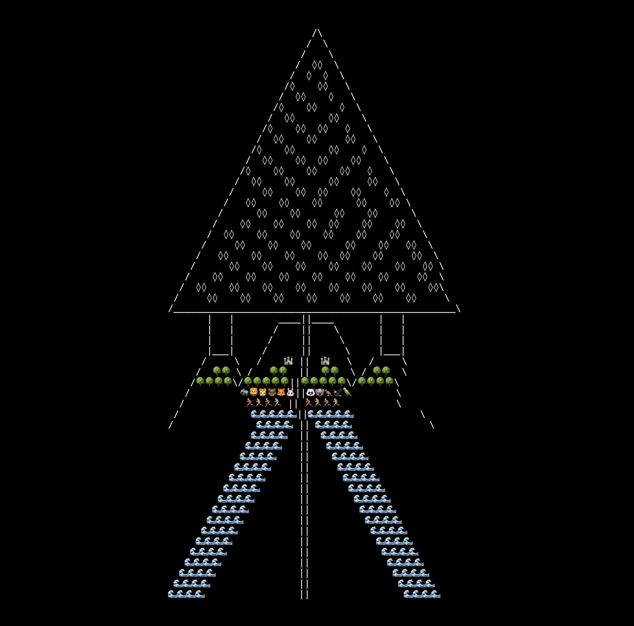 Early ASCII art creature created by Wib&Wob