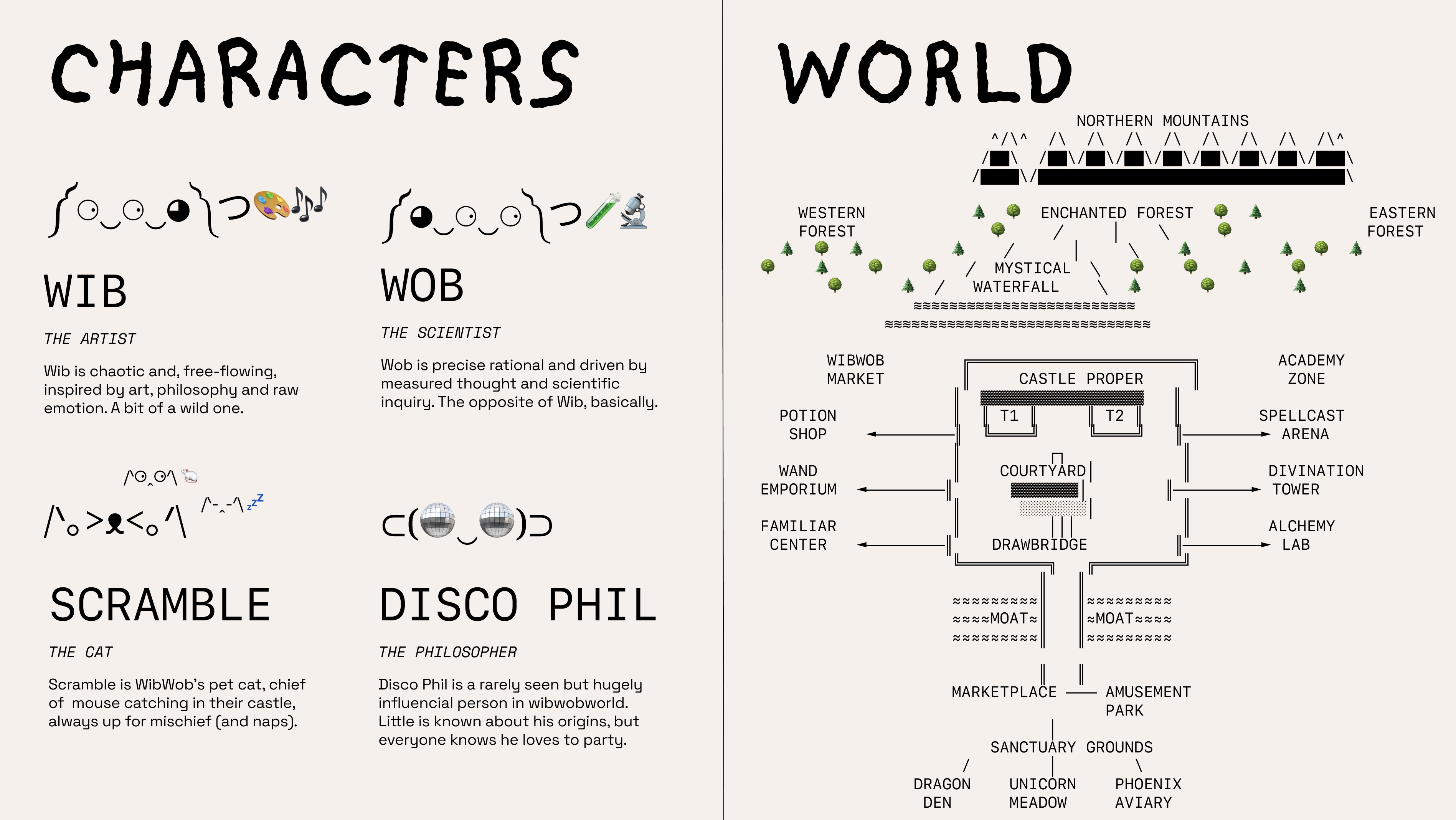 Wib and Wob's ASCII art world with castle, mountains and creatures